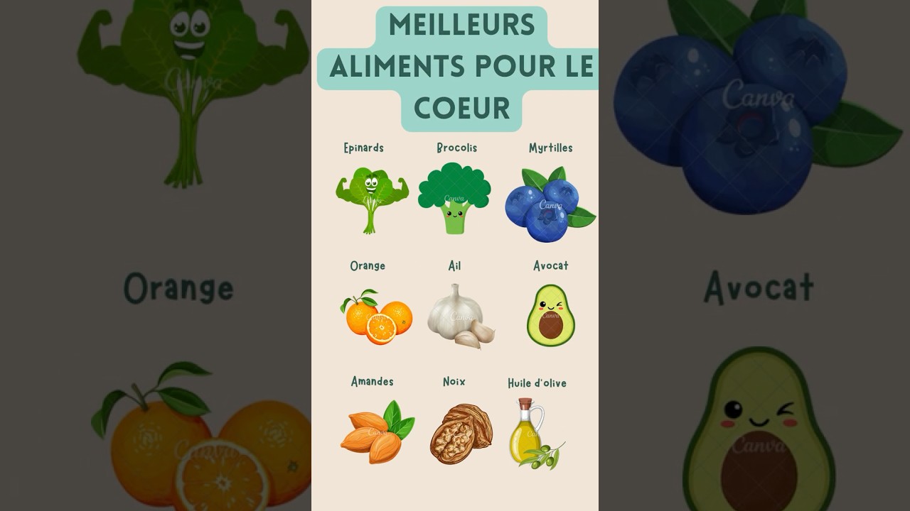 8 Aliments Essentiels pour un Cœur en Bonne Santé ❤️🍏